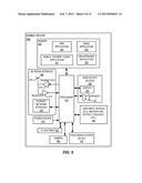 NON-NEAR FIELD COMMUNICATION POINT OF SALE EXPERIENCE diagram and image