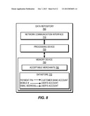 NON-NEAR FIELD COMMUNICATION POINT OF SALE EXPERIENCE diagram and image