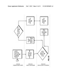 NON-NEAR FIELD COMMUNICATION POINT OF SALE EXPERIENCE diagram and image