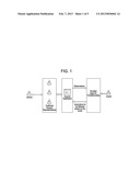 SYSTEM AND METHOD FOR IMPROVING CUSTOMER SERVICE EFFICIENCY diagram and image