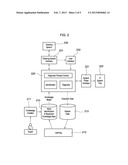 SYSTEM AND METHOD FOR IMPROVING CUSTOMER SERVICE EFFICIENCY diagram and image