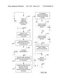 Quality Control Utilizing Automated And Manual Determinations diagram and image