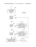 Quality Control Utilizing Automated And Manual Determinations diagram and image