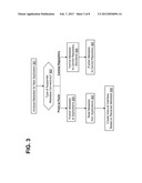 METHOD FOR DETERMINING A SUPPORTED CONNECTIVITY BETWEEN APPLICATIONS diagram and image