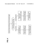 METHOD FOR DETERMINING A SUPPORTED CONNECTIVITY BETWEEN APPLICATIONS diagram and image