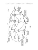 INCREMENTAL UPDATE diagram and image