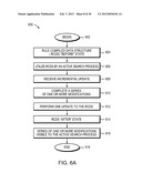 INCREMENTAL UPDATE diagram and image