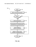 INCREMENTAL UPDATE diagram and image