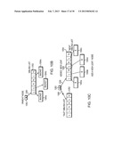 INCREMENTAL UPDATE diagram and image