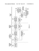 Software Part Validation Using Hash Values diagram and image