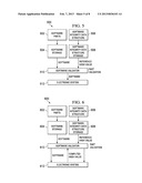 Software Part Validation Using Hash Values diagram and image