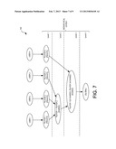 RECONCILING A DISTRIBUTED DATABASE FROM HIERARCHICAL VIEWPOINTS diagram and image