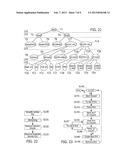 METHOD AND SYSTEM FOR ASSISTING USERS WITH OPERATING NETWORK DEVICES diagram and image