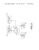 Privacy Compliance in Data Retrieval diagram and image