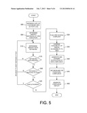 Privacy Compliance in Data Retrieval diagram and image