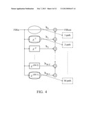 INFINITE IMPULSE RESPONSE (IIR) FILTER AND FILTERING METHOD diagram and image