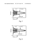 SYSTEM AND METHOD FOR STATISTICALLY SEPARATING AND CHARACTERIZING NOISE     WHICH IS ADDED TO A SIGNAL OF A MACHINE OR A SYSTEM diagram and image