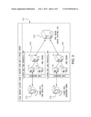 SYSTEM AND METHOD FOR PROVIDING A VIRTUAL ENVIRONMENT WITH SHARED VIDEO ON     DEMAND diagram and image