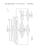 Method of Medium Access Control Type Detection diagram and image