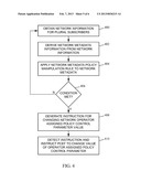 METHODS, SYSTEMS, AND COMPUTER READABLE MEDIA FOR NETWORK METADATA BASED     POLICY CONTROL diagram and image