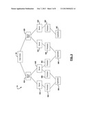 INHERITABLE DIMENSIONS IN A SERVICE MODEL diagram and image