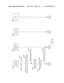 Facilitating authentication of access terminal identity diagram and image