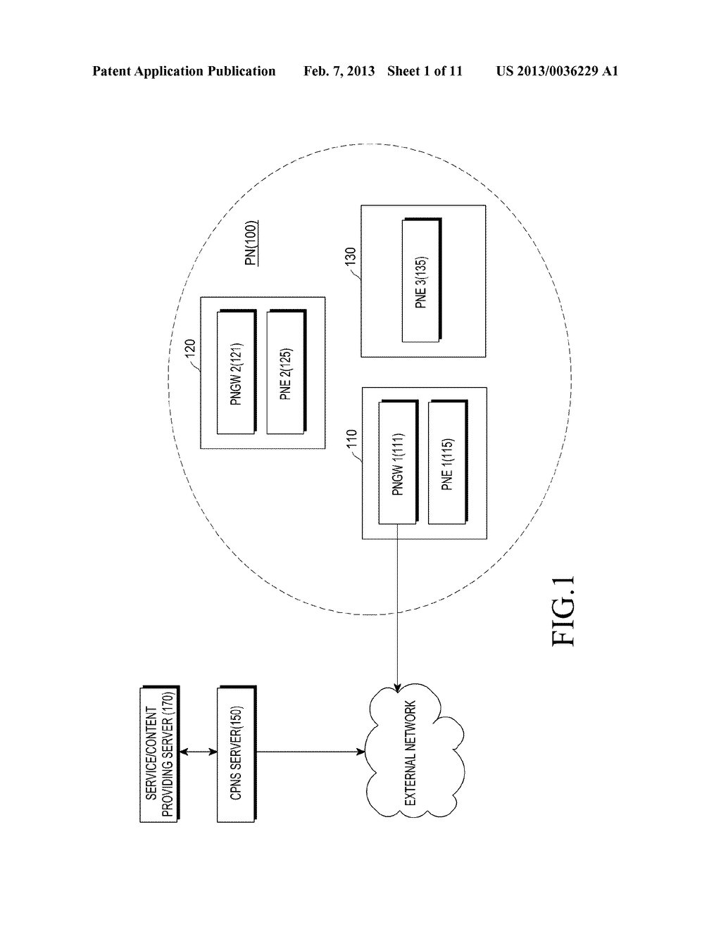 METHOD OF MANAGING CONNECTION BETWEEN PERSONAL NETWORK AND CPNS SERVICE IN     CPNS SYSTEM - diagram, schematic, and image 02
