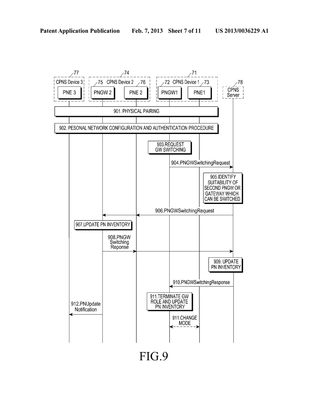 METHOD OF MANAGING CONNECTION BETWEEN PERSONAL NETWORK AND CPNS SERVICE IN     CPNS SYSTEM - diagram, schematic, and image 08