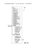 METHOD AND APPARATUS FOR TRANSPORT OF DYNAMIC ADAPTIVE STREAMING OVER HTTP     (DASH) INITIALIZATION SEGMENT DESCRIPTION FRAGMENTS AS USER SERVICE     DESCRIPTION FRAGMENTS diagram and image