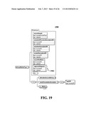 METHOD AND APPARATUS FOR TRANSPORT OF DYNAMIC ADAPTIVE STREAMING OVER HTTP     (DASH) INITIALIZATION SEGMENT DESCRIPTION FRAGMENTS AS USER SERVICE     DESCRIPTION FRAGMENTS diagram and image