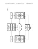 CONTINUOUS DEPLOYMENT OF APPLICATIONS diagram and image