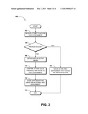 CONTINUOUS DEPLOYMENT OF APPLICATIONS diagram and image