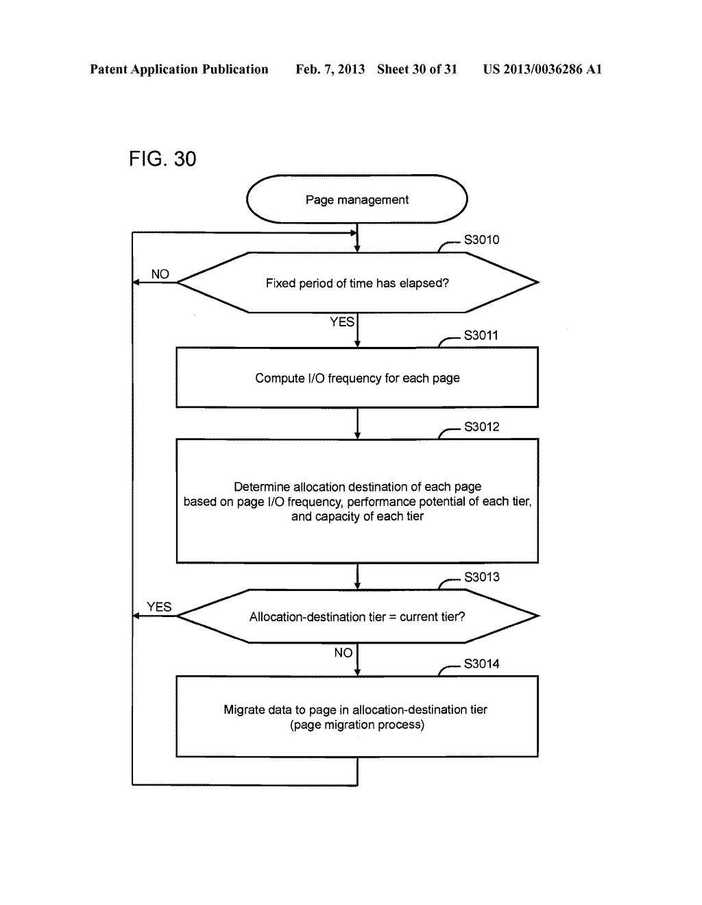 FIRST STORAGE CONTROL APPARATUS AND FIRST STORAGE CONTROL APPARATUS     CONTROL METHOD - diagram, schematic, and image 31