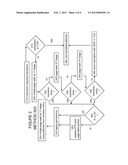 GENERATING MULTIPLE ADDRESS SPACE IDENTIFIERS PER VIRTUAL MACHINE TO     SWITCH BETWEEN PROTECTED MICRO-CONTEXTS diagram and image