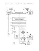 SYSTEM AND METHOD FOR INSTRUCTION SETS WITH RUN-TIME CONSISTENCY CHECK diagram and image