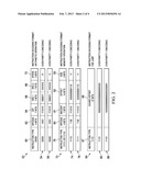 SYSTEM AND METHOD FOR INSTRUCTION SETS WITH RUN-TIME CONSISTENCY CHECK diagram and image