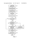 METHOD FOR INCREASING FREE MEMORY AMOUNT OF MAIN MEMORY AND COMPUTER     THEREFORE diagram and image