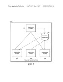 PRIVATE CERTIFICATE VALIDATION METHOD AND APPARATUS diagram and image