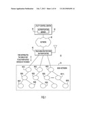 Group Key Management and Authentication Schemes for Mesh Networks diagram and image