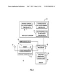 Group Key Management and Authentication Schemes for Mesh Networks diagram and image