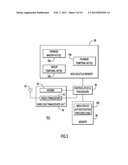 Group Key Management and Authentication Schemes for Mesh Networks diagram and image