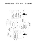 END-TO-END AUTHENTICATION OF SESSION INITIATION PROTOCOL MESSAGES USING     CERTIFICATES diagram and image