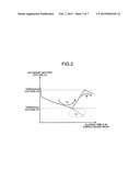 IMAGE FORMING APPARATUS, FEEDING CONTROL METHOD, AND COMPUTER PROGRAM     PRODUCT diagram and image