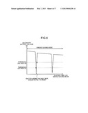 IMAGE FORMING APPARATUS, FEEDING CONTROL METHOD, AND COMPUTER PROGRAM     PRODUCT diagram and image