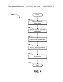 MANAGING CONTINUOUS SOFTWARE DEPLOYMENT diagram and image