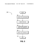 MANAGING CONTINUOUS SOFTWARE DEPLOYMENT diagram and image