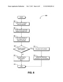 MANAGING CONTINUOUS SOFTWARE DEPLOYMENT diagram and image