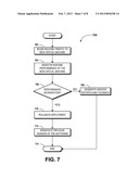 MANAGING CONTINUOUS SOFTWARE DEPLOYMENT diagram and image