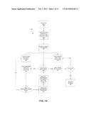 Systems and Methods for Identifying a Standard Document Component in a     Community and Generating a Document Containing the Standard Document     Component diagram and image