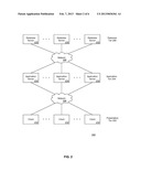 System and Method of Relating Resources and Business Objects of Different     Business Object Types diagram and image